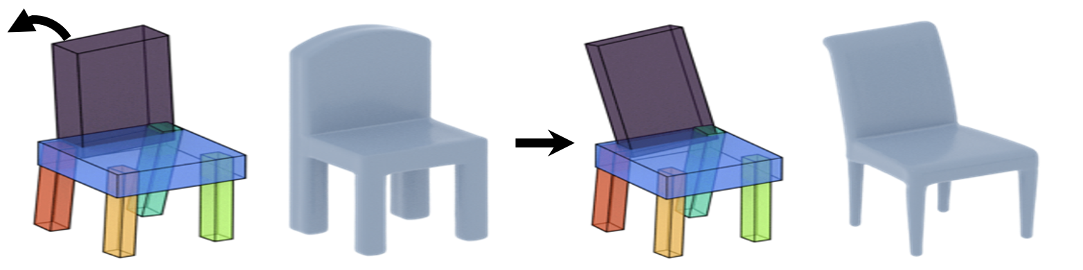 Chair editing example