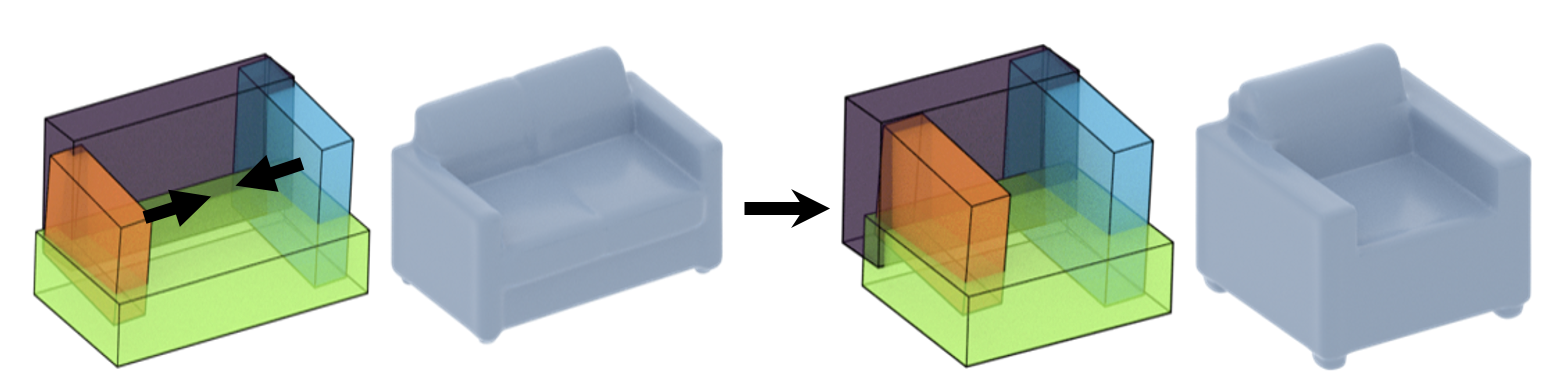 Sofa editing example